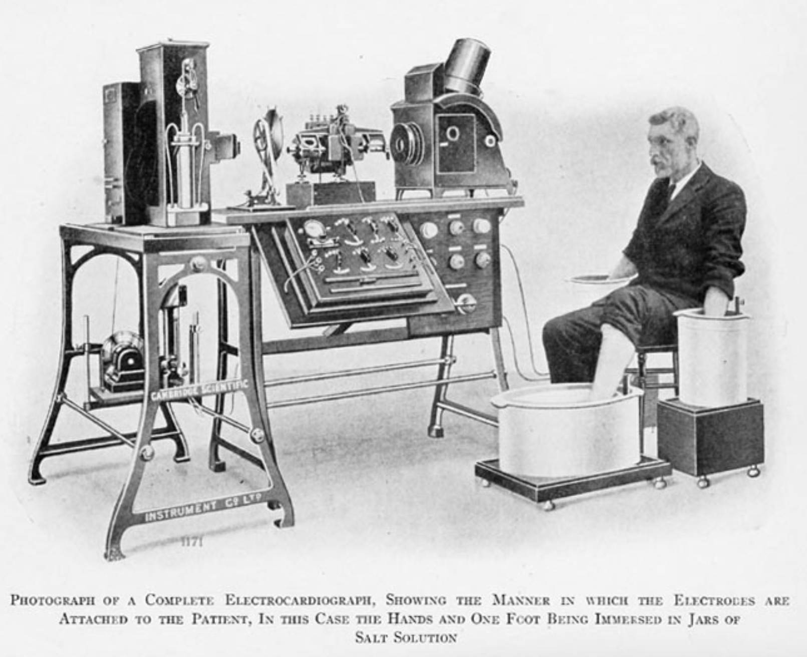 The Early Commercial Electrocardiograph: History and Physiology of Cardiac Diagnostics